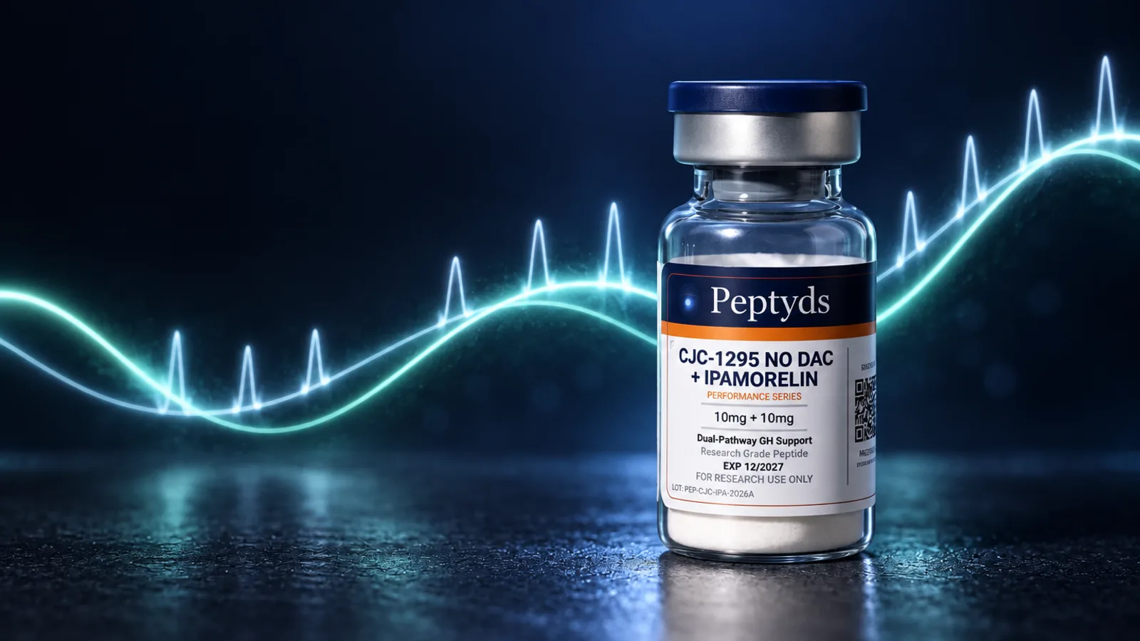 Ein Peptyds-Forschungsvial mit der Aufschrift "CJC-1295 No DAC + Ipamorelin, Performance Series, 10mg + 10mg" vor einem leuchtenden türkisfarbenen Wellenform-Hintergrund.